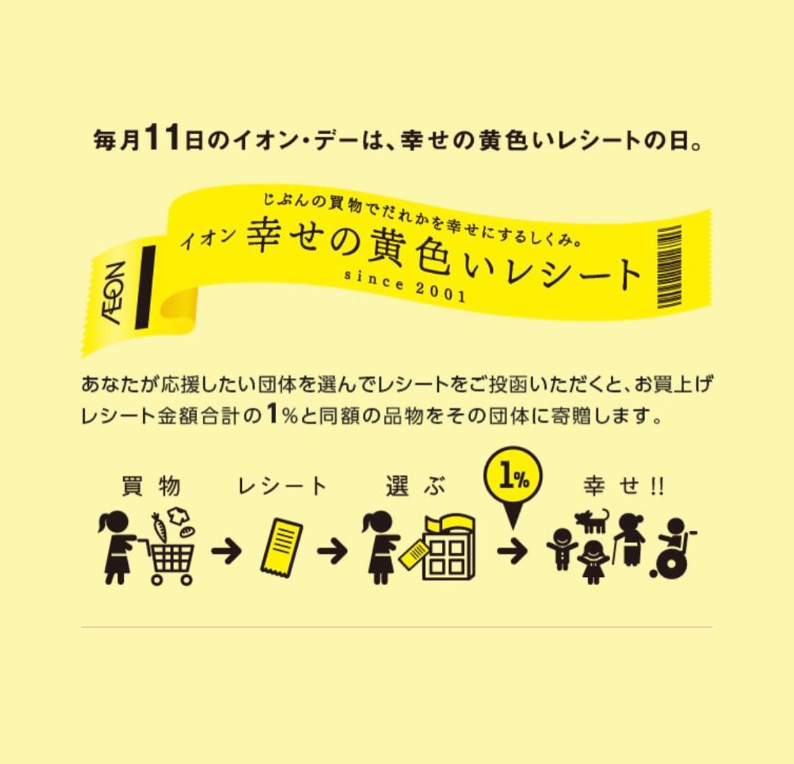 🧾🥰  マックスバリュ別府店でお買い物をすると みんなの教室の活動を応援できる イオン幸せの黄色いレシートって 知ってますか？！？！？！  実は、みんなの教室のボックスが 今年の3月からマックスバリュ別府店に 設置されることとなりまし...