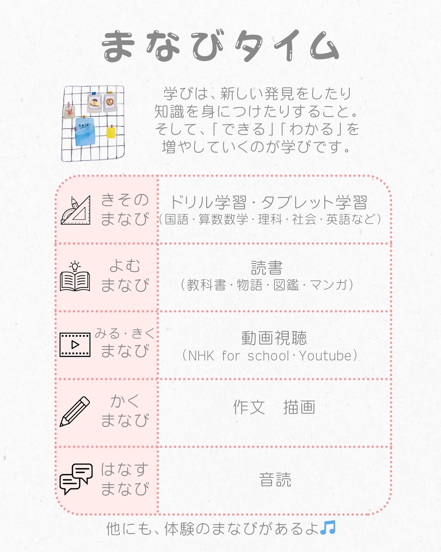 みんなの教室(フリースクール)では 今年度から「まなびタイム」が始まりました✨ ギャラリー画像 5