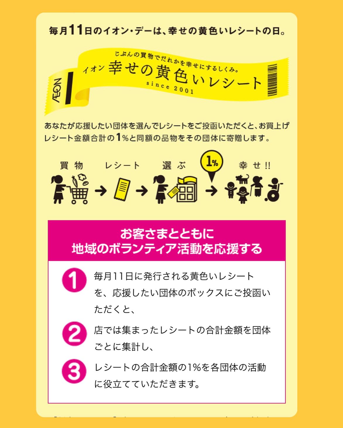マックスバリュ別府店で行われている イオン 幸せの黄色いレシートキャンペーンにて コードレス掃除機をいただきました! ギャラリー画像 2